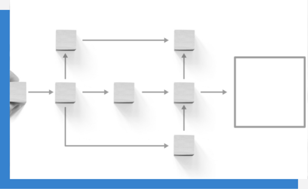 4 Ways to Improve Your Contract Workflow