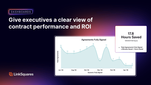 LinkSquares Unveils Executive Insights Dashboard, Transforming Contract Data into Strategic Business Intelligence